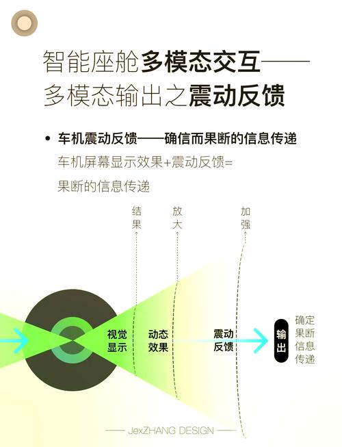 苹果手机打字有震动反馈吗