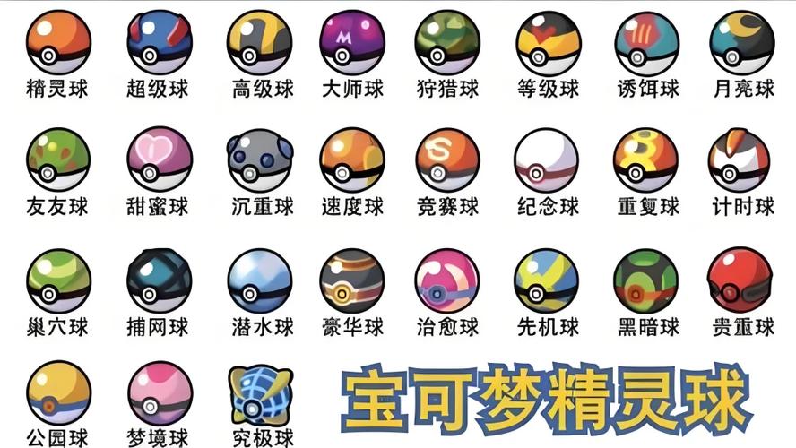 所有宝可梦图片截图2