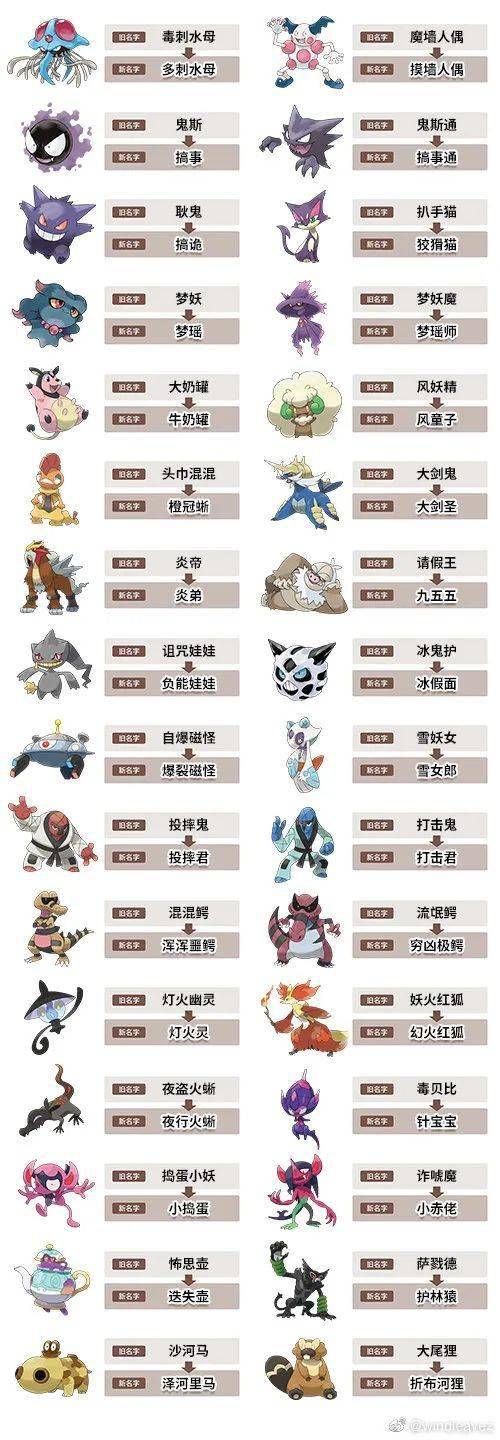 所有宝可梦图片截图3