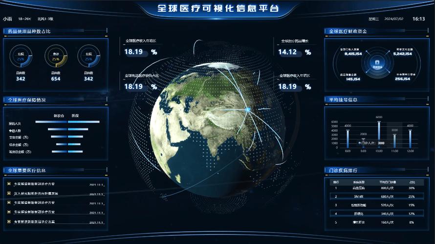 智慧医院平台 智慧医院平台