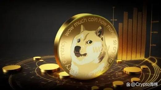 doge币未来价格预测