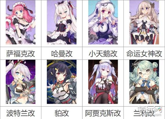 碧蓝航线角色排名截图3