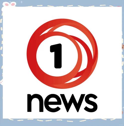 国外新闻软件app