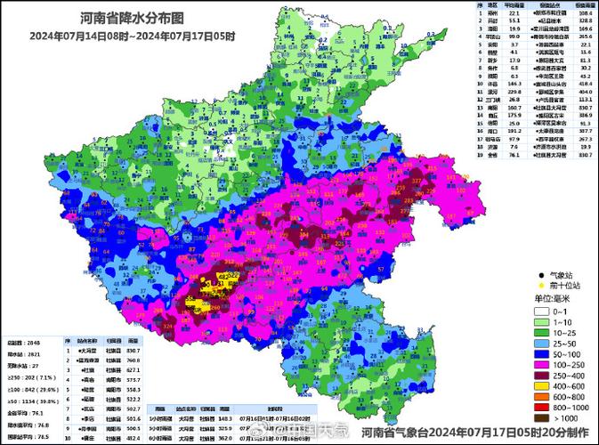 河南暴雨最新新闻报道截图2