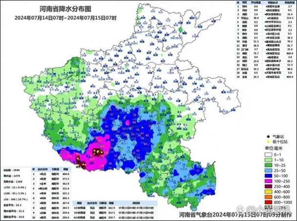 河南暴雨最新新闻报道截图3