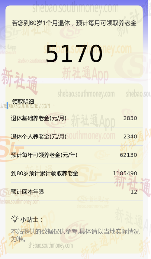 社保模拟计算器截图1