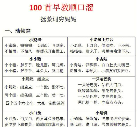 经典儿歌串烧100首完整版优酷