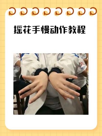 怎样将慢动作变成正常