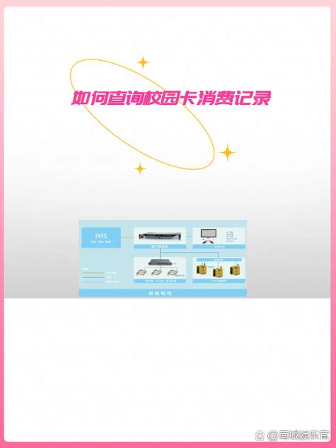一卡通查询最简单方法截图3