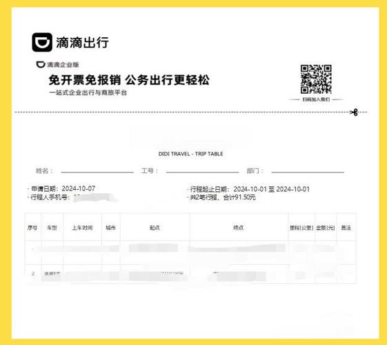 国网商旅报销流程