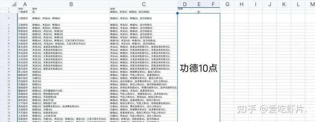 修仙人生模拟器内置菜单