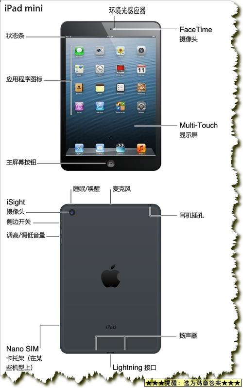 ipad麦克风孔在哪