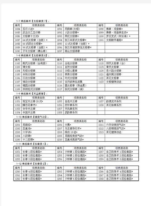 兽神演武指令代码大全最新版截图1