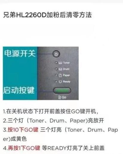 硒鼓清零的注意事项