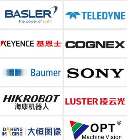 相机品牌排行榜截图1