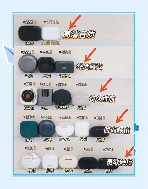 如何降低蓝牙耳机延迟截图3