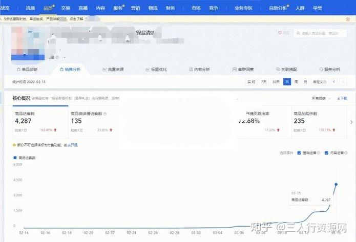 我个人淘宝有访客记录截图2