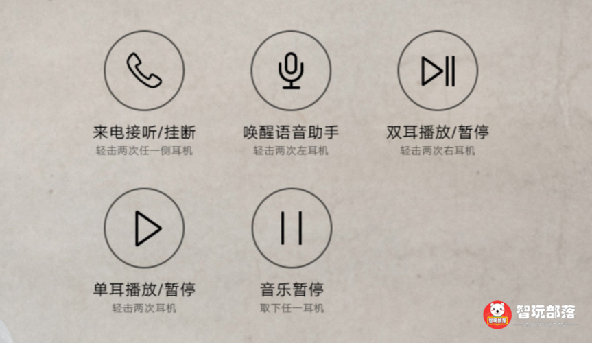 小米耳机动画弹窗支持机型