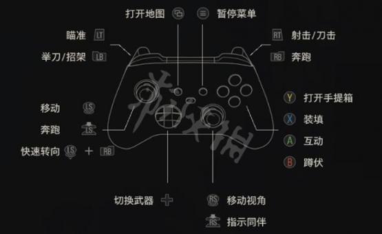 生化危机4移动物品按键