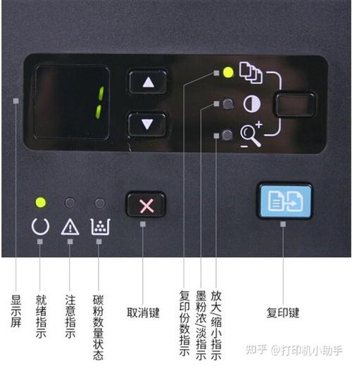 映美620k打印机联机灯闪烁
