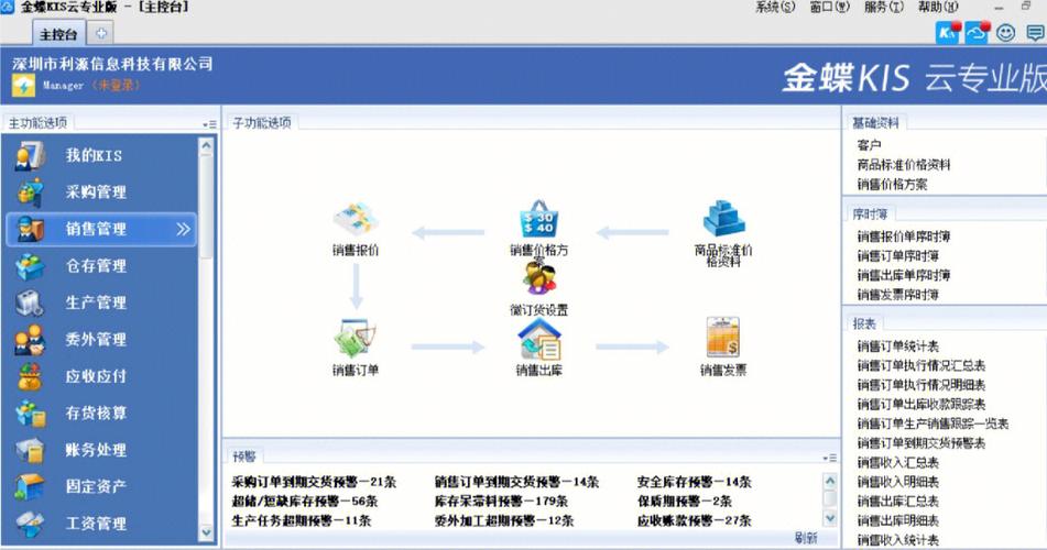 金蝶软件 金蝶软件
