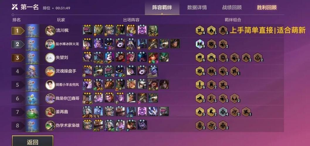 金铲铲怎么编辑阵容装备截图1