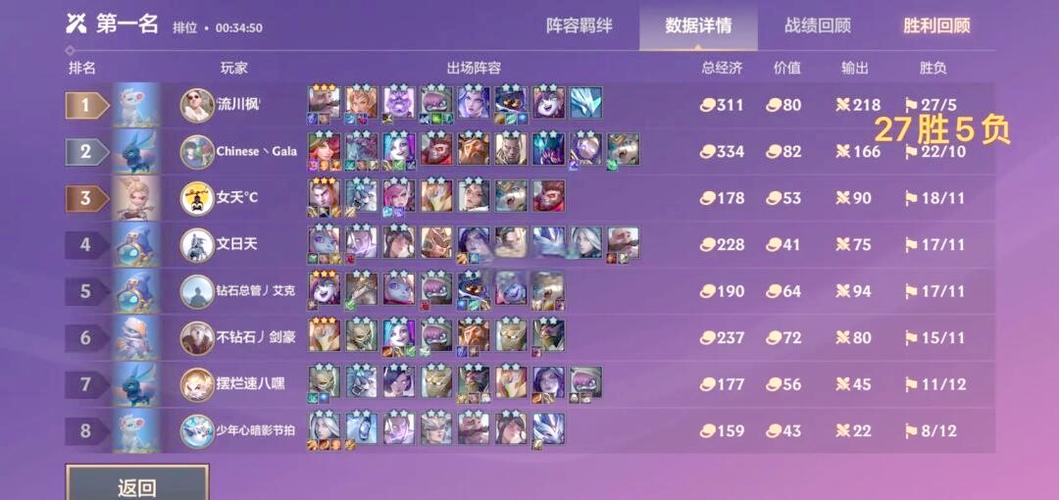 金铲铲怎么编辑阵容装备截图3