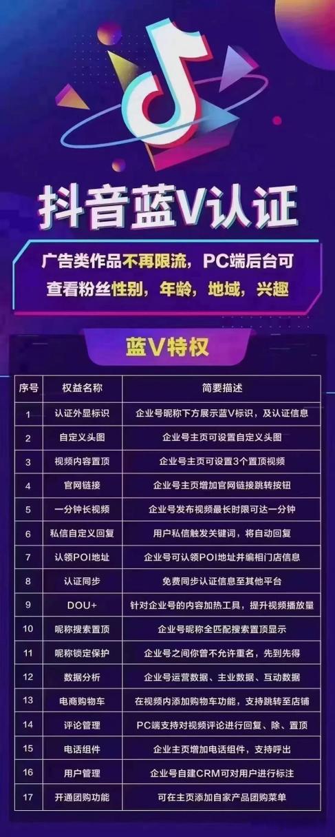 蓝v的好处与坏处