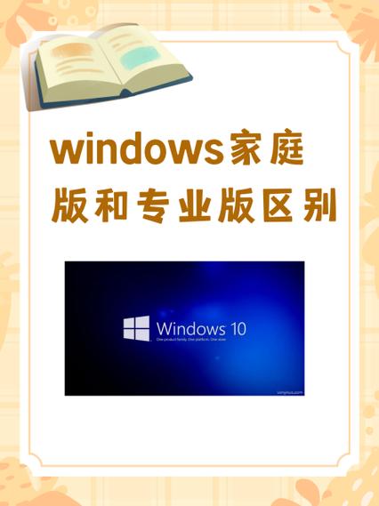win10专业版官网下载