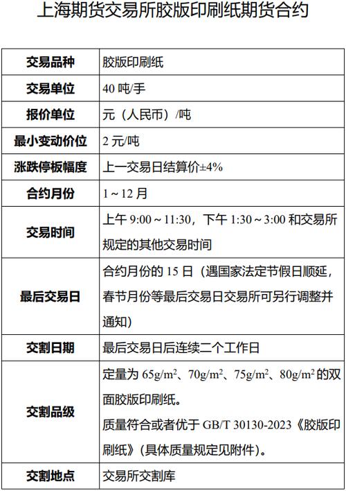 合约用户的定义截图3