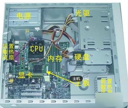 电脑主机外壳拆卸图解