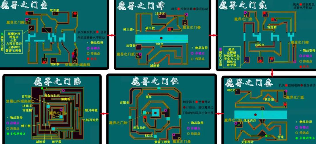 仙剑奇侠传三外传·问情篇攻略