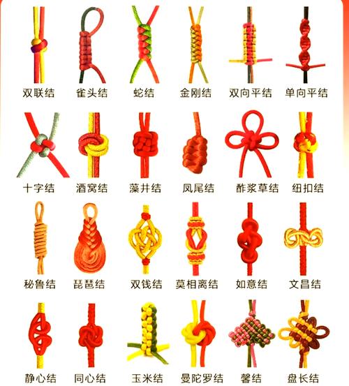 手工编织挂件绳教程 手工编织挂件绳教程