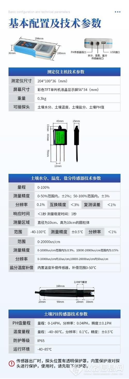 ph是啥软件