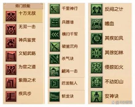 十大技能大全