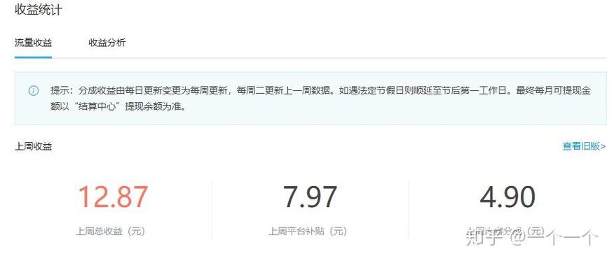 企鹅号怎么算收益