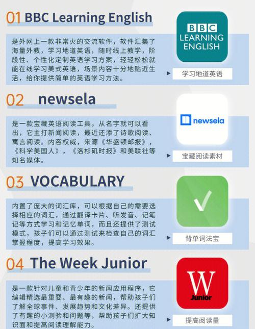 阅读英语的软件 阅读英语的软件