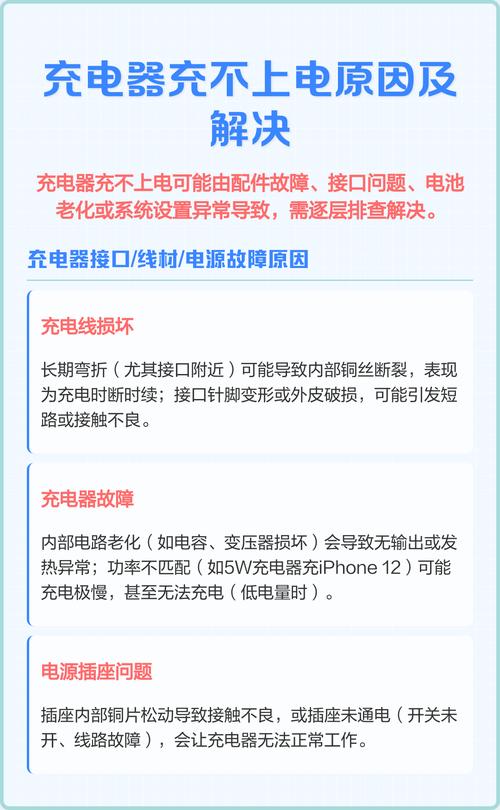 充不进去电是怎么回事截图3