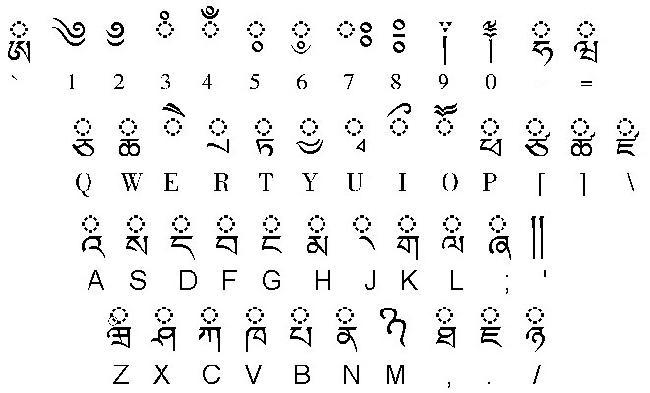 藏文字体大全app截图1