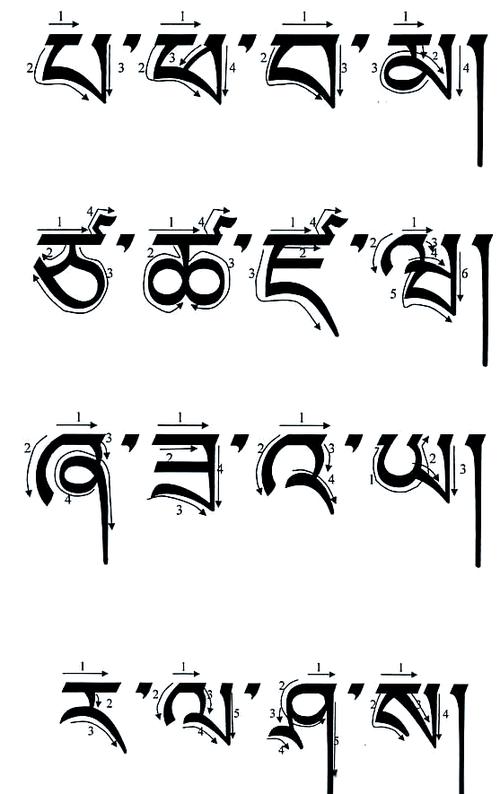 藏文字体大全app截图2
