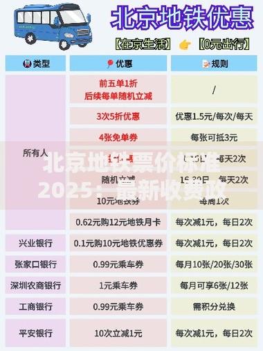 北京地铁收费标准 北京地铁收费标准