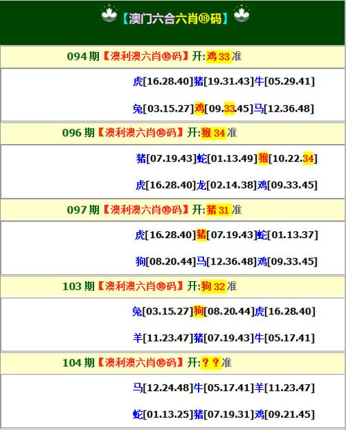 600图库大全免费资料图2025