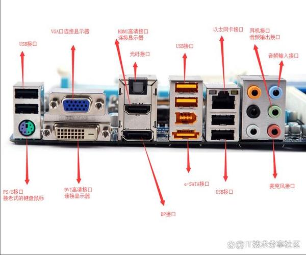 电脑主板接口图解全显示截图2