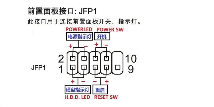 M4小板接线顺序截图2