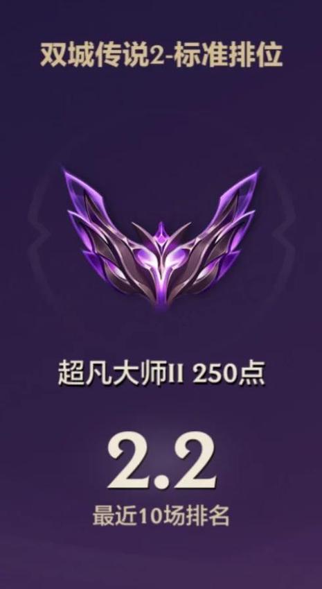 王者荣耀快速升到15