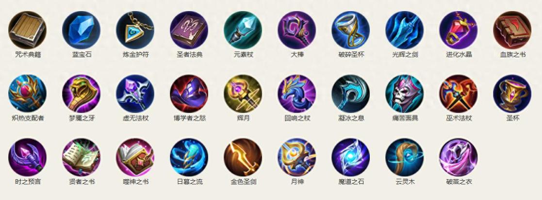 王者荣耀工具 王者荣耀工具
