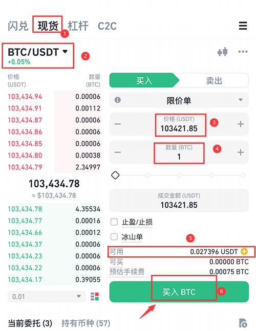 澳洲留学索要比特币