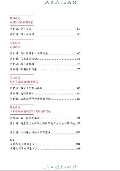 初一到初三历史目录