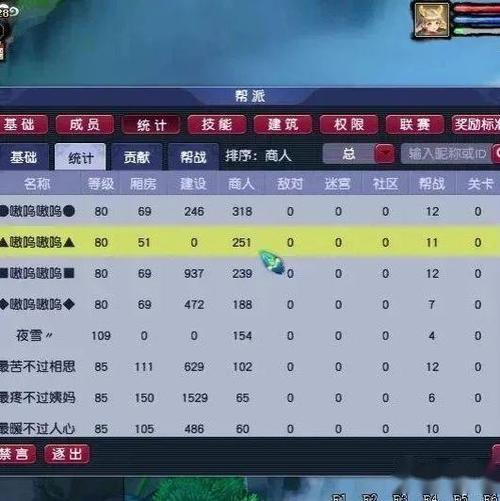 梦幻帮派刷什么任务帮贡最多