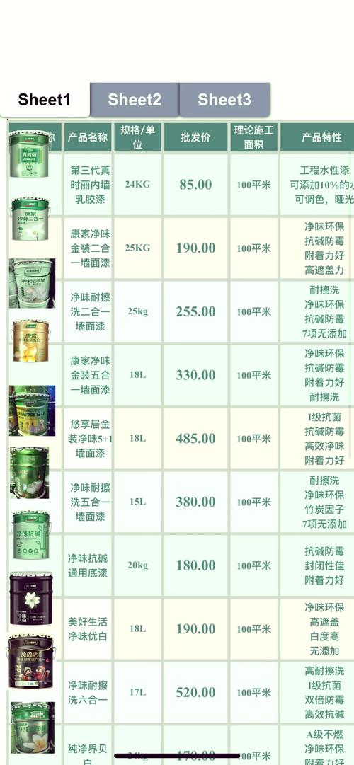 金属漆和珍珠漆哪个贵
